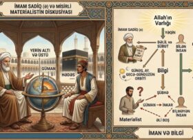 Misirli materialistlərdən biri mübahisə etmək məqsədilə Məkkəyə yollanır və İmam Sadiqlə (ə) görüşür. İmam (ə) “Suallarını ver”, – deyə buyurur.